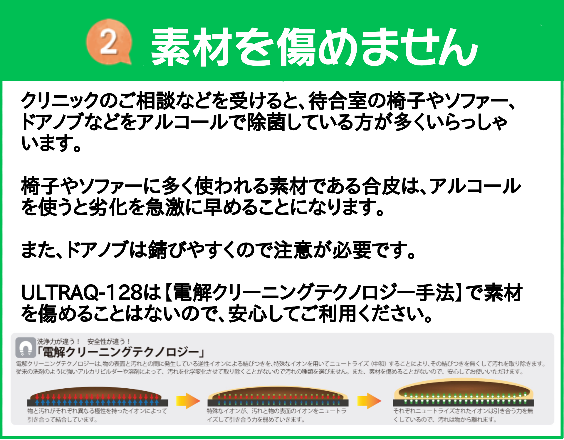 コロナ　除菌剤